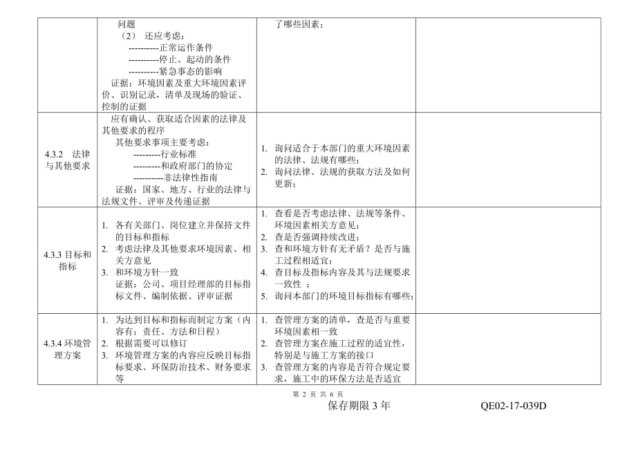 (城乡、园林规划)工程部精品_第2页