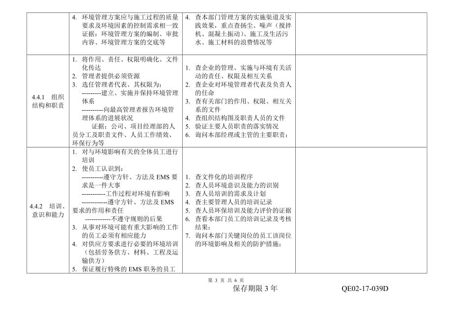 (城乡、园林规划)工程部精品_第3页