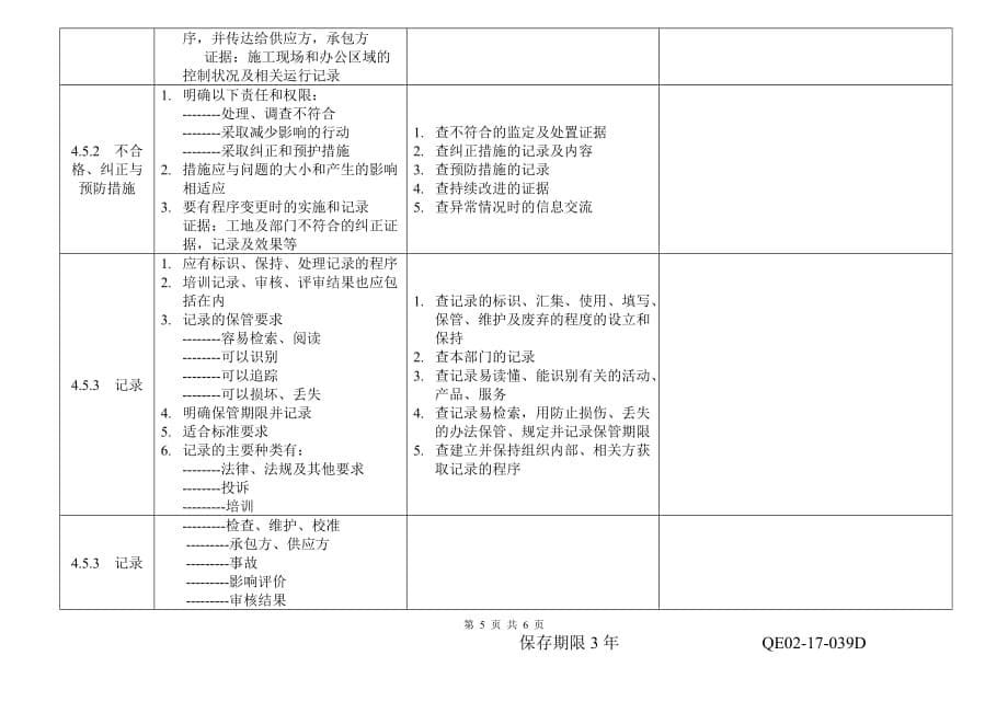 (城乡、园林规划)工程部精品_第5页