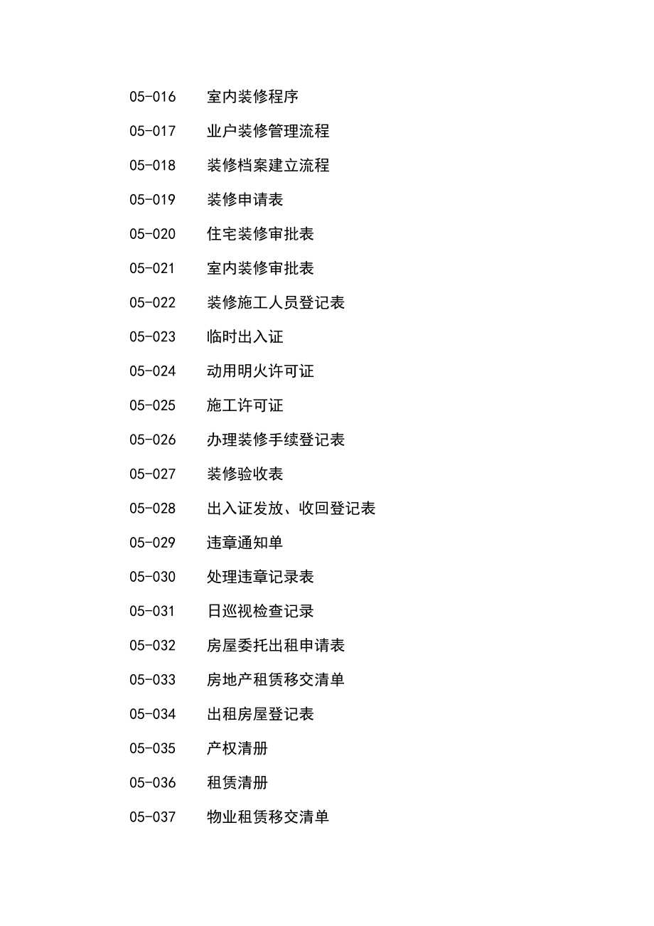 (物业管理)前期物业管理范例精品_第4页