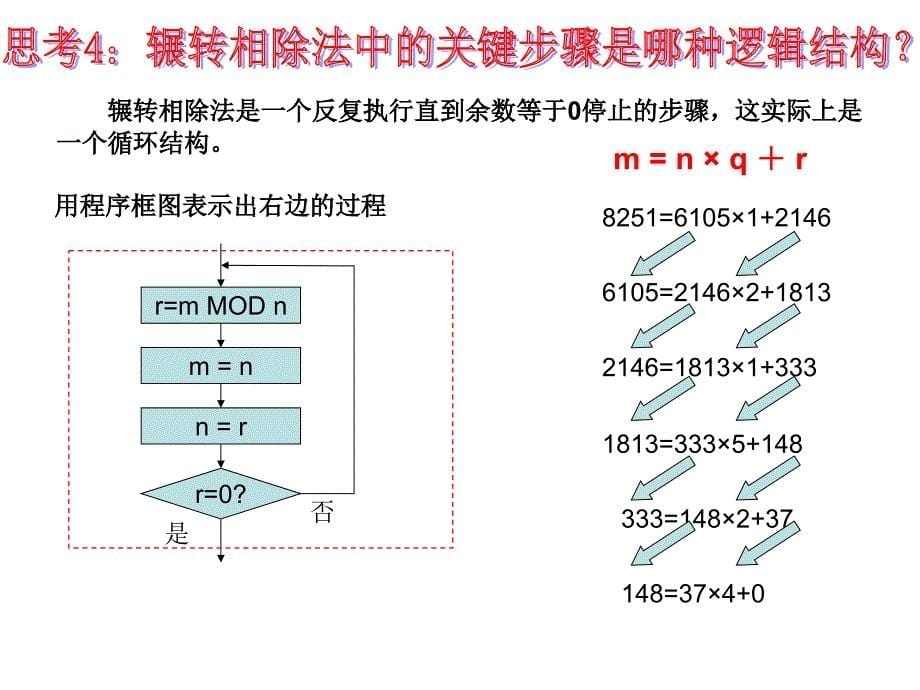 辗转相除法课件_第5页