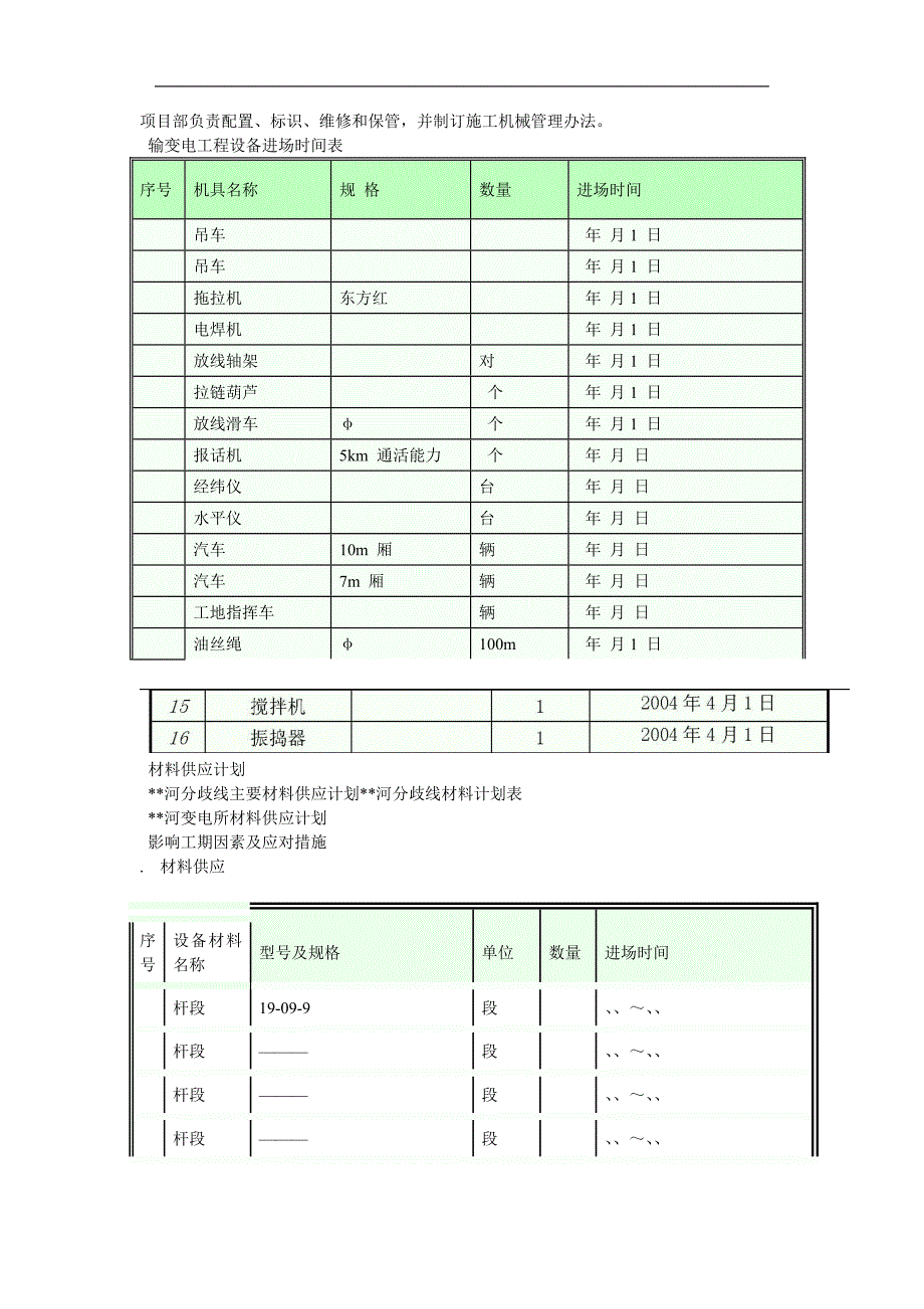 (工程设计)变电站工程施工组织设计方案精品_第3页