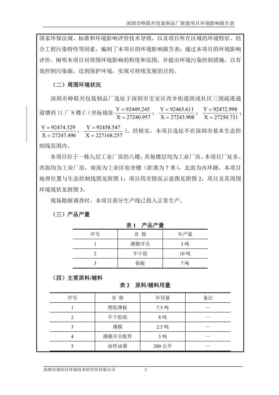 (包装印刷造纸)包装制品厂新建项目范本精品_第5页