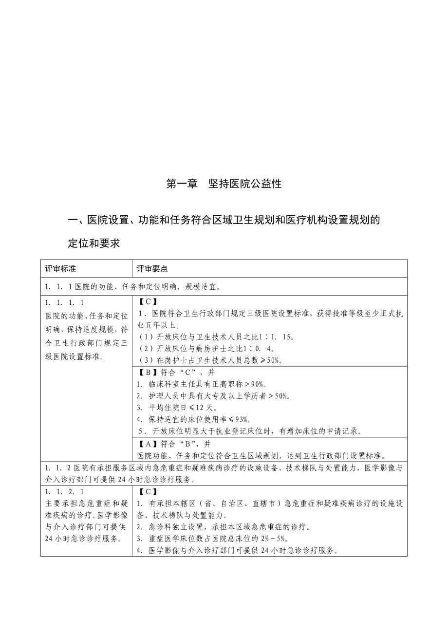 (医疗质量及标准)某某年版三级综合医院评审标准细则精品_第5页