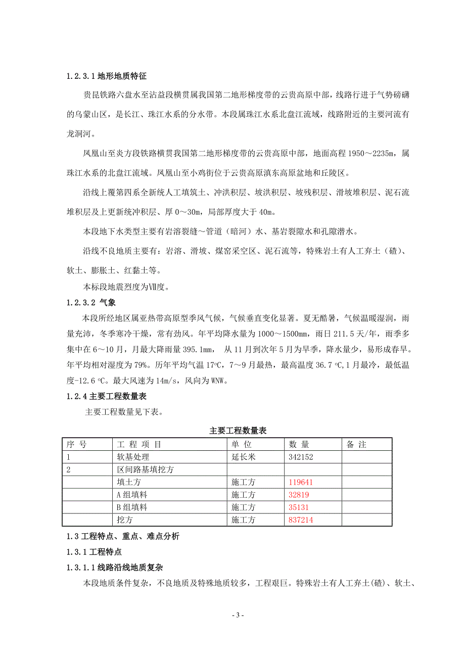 (城乡、园林规划)凤凰山至宣威路基工程精品_第3页