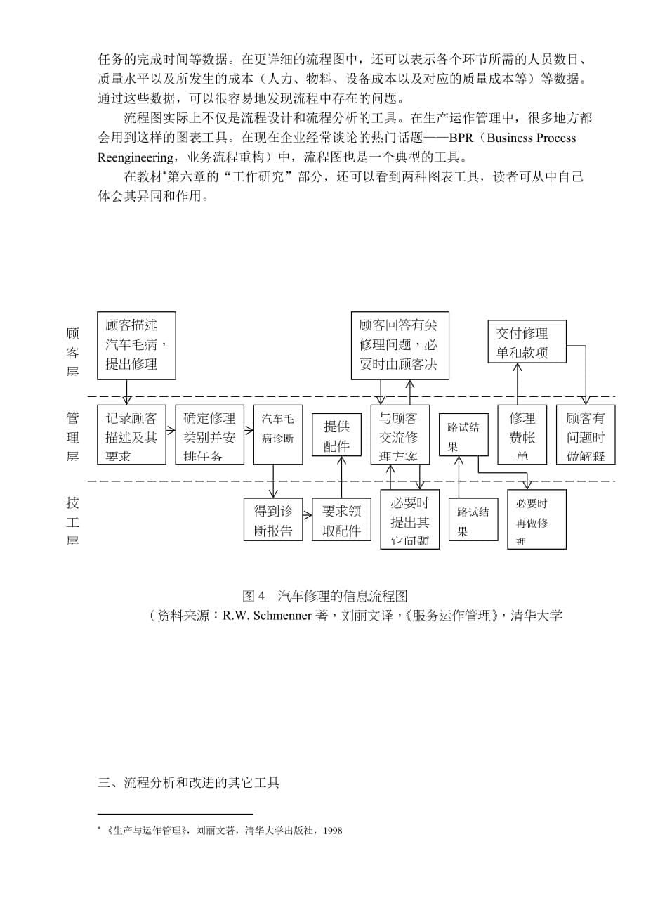 {生产组织管理}生产运作流程分析_第5页