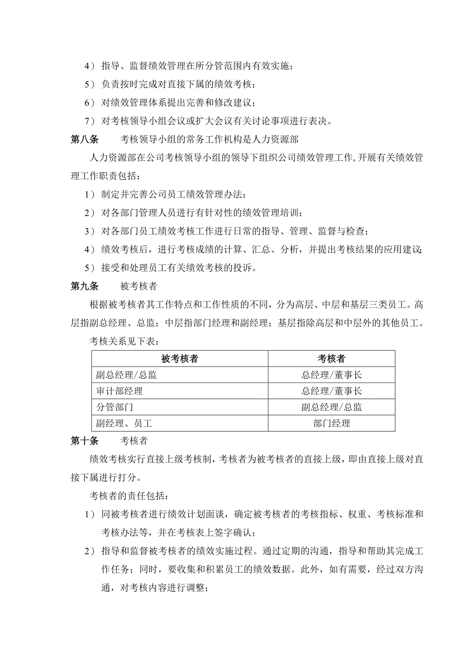 (房地产制度表格)某地产公司绩效考核制度的修订精品_第4页