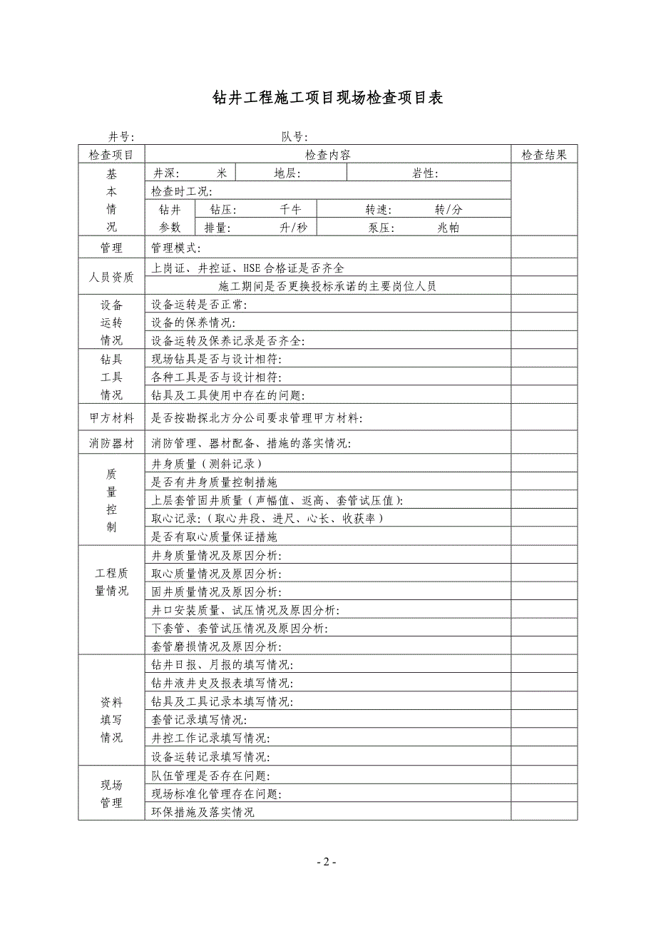 (城乡、园林规划)工程监督中心巡查检查精品_第2页