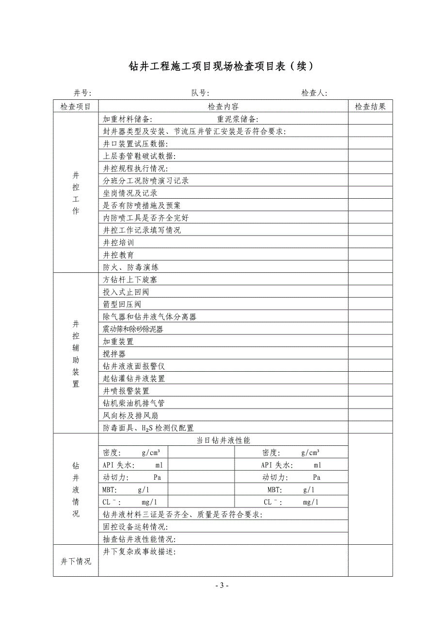 (城乡、园林规划)工程监督中心巡查检查精品_第3页