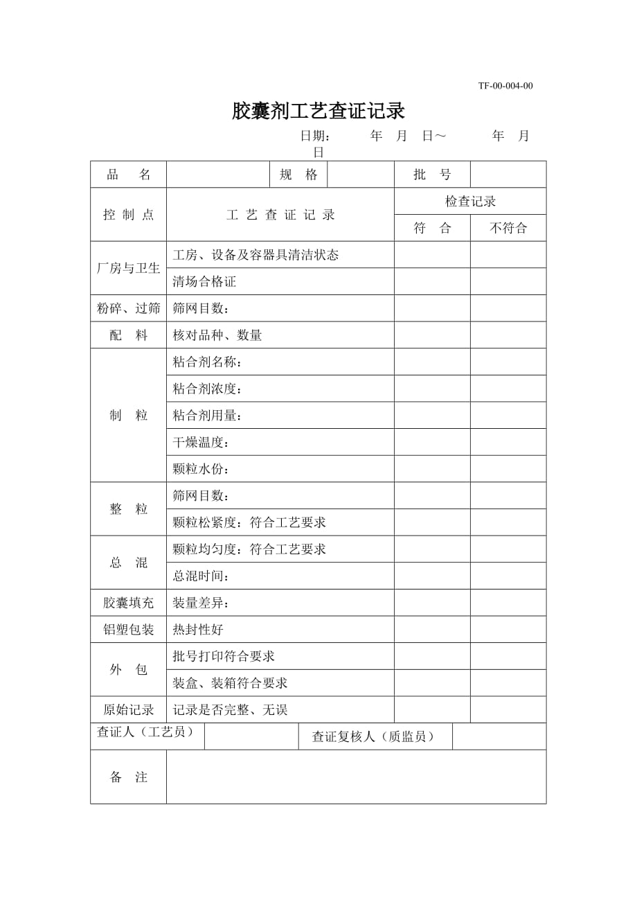 {生产工艺技术}胶囊剂工艺查证记录技术科_第1页