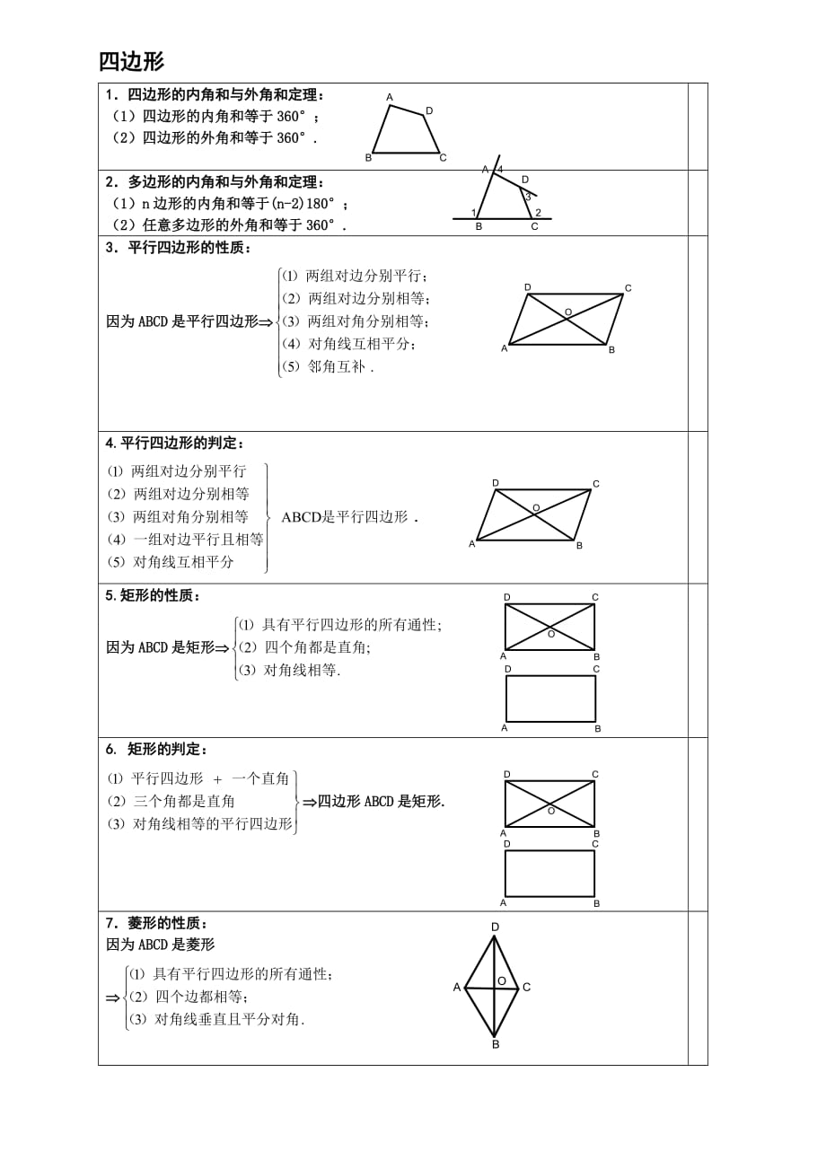 新人教版八年级数学下册知识点总结归纳.doc_第3页