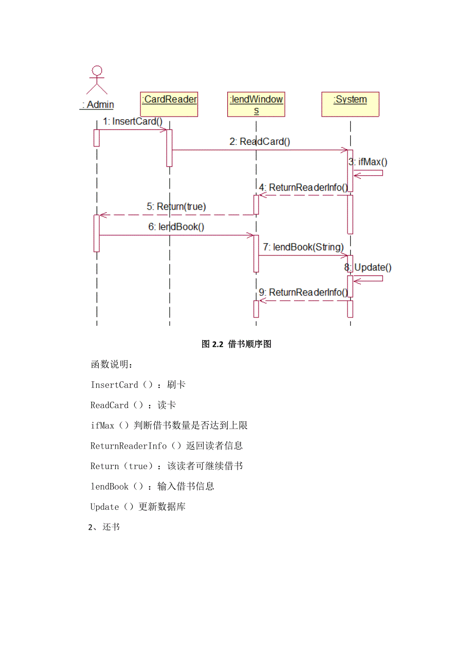 基于UML的图书馆管理系统分析设计报告(1).doc_第3页