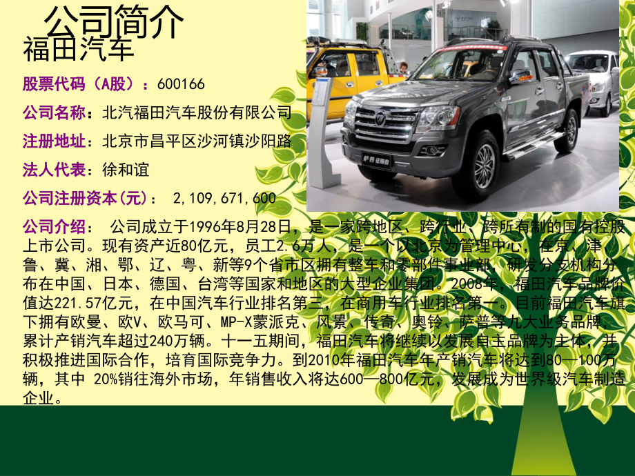 福田汽车与上海汽车的财务分析对比PPT_第2页