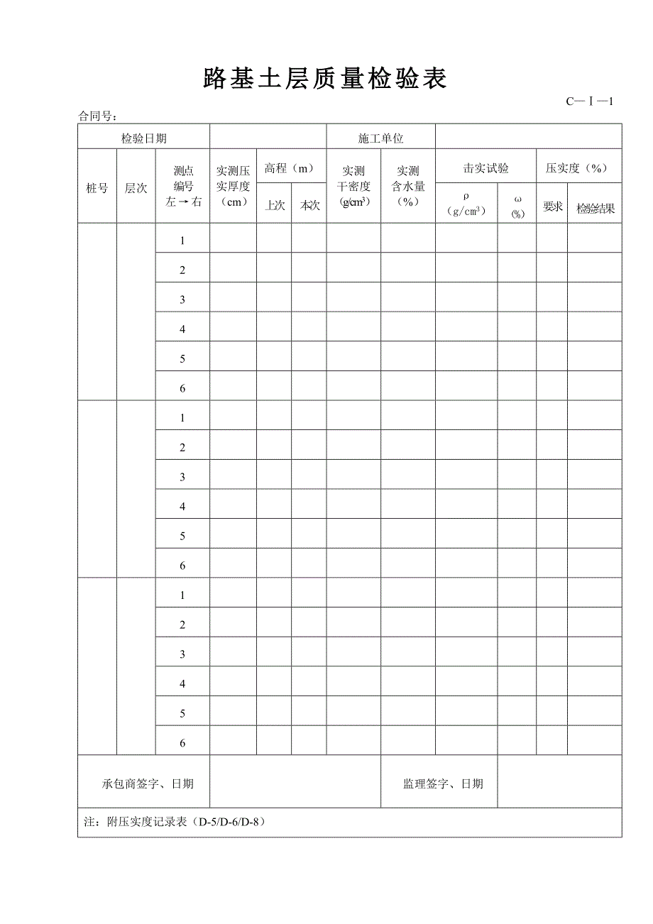 (工程制度与表格)公路工程施工讲义C类表格模板精品_第1页