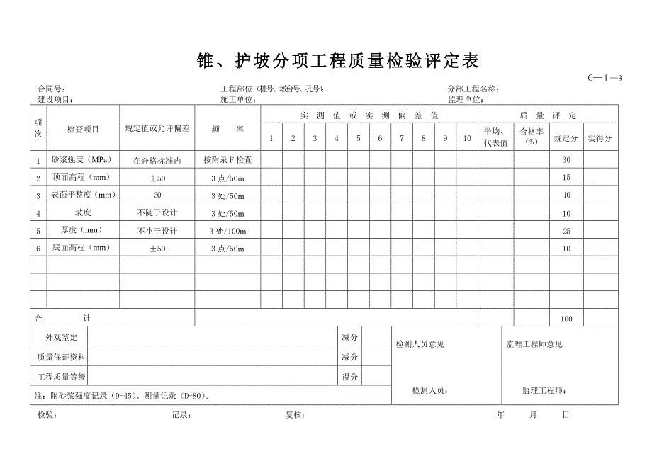 (工程制度与表格)公路工程施工讲义C类表格模板精品_第3页