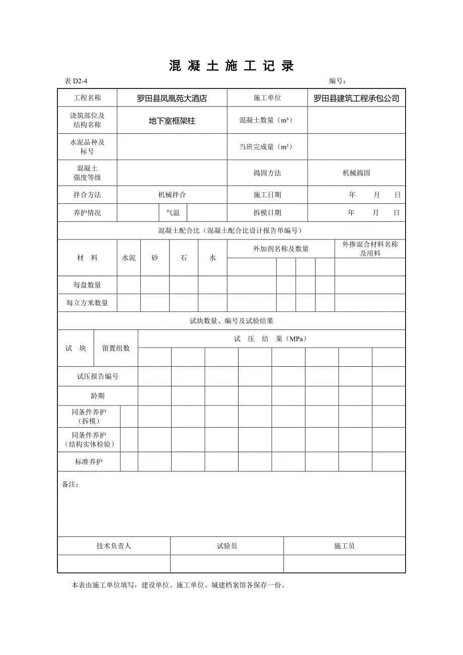 (酒类资料)凤凰苑大酒店施工讲义精品_第5页