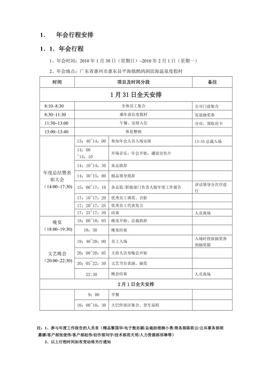 (旅游行业)年会流程手册适合旅游年会精品_第2页