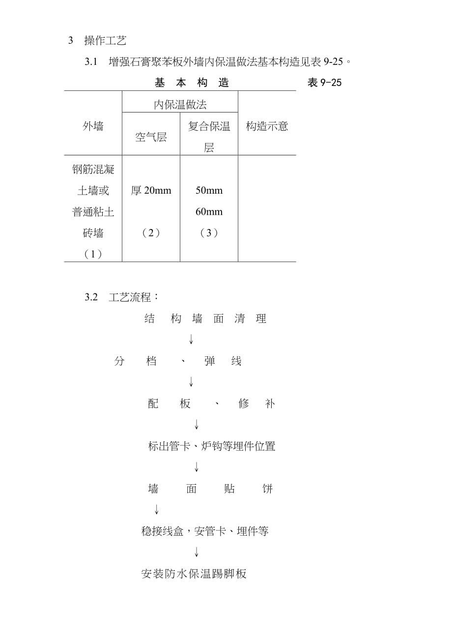 (施工工艺标准)增强石膏聚苯复合板外墙内保温施工工艺标准doc8)1)精品_第3页