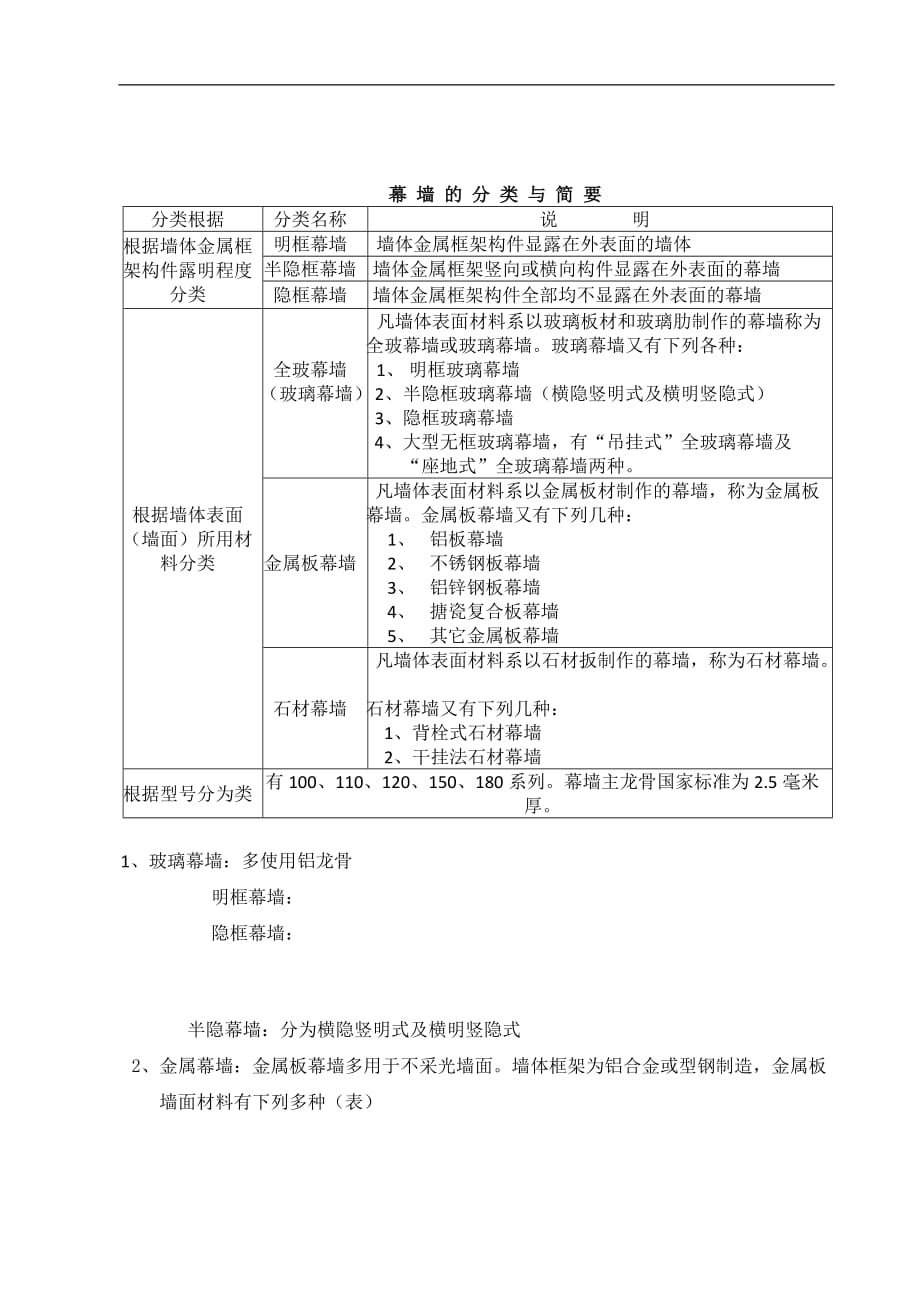 (城乡、园林规划)建筑幕墙概述精品_第3页