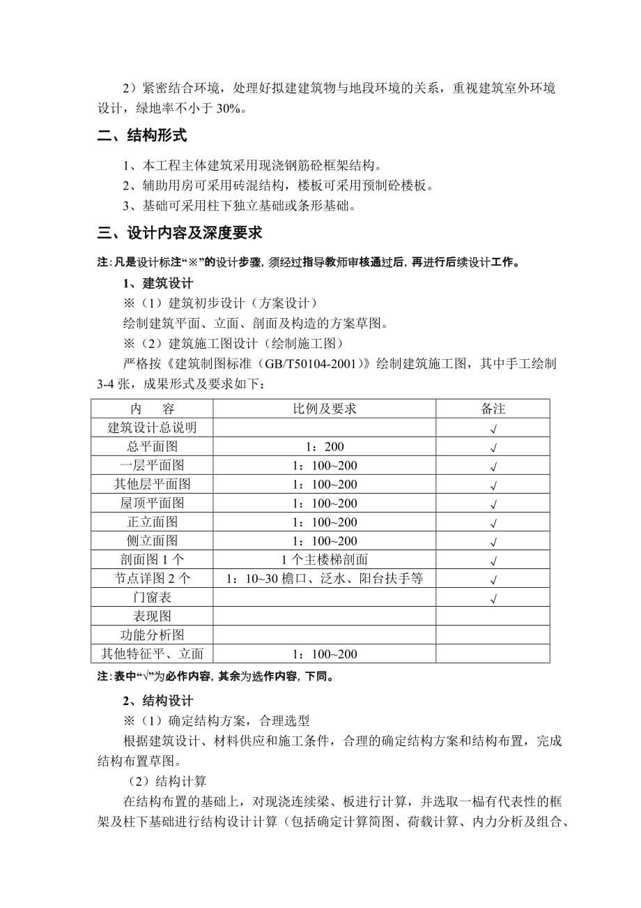 (工程设计)土木工程求职宿舍毕业设计任务书精品_第4页