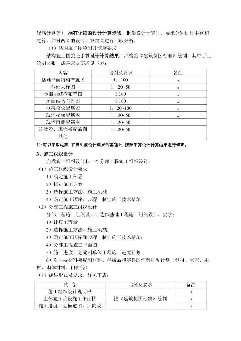 (工程设计)土木工程求职宿舍毕业设计任务书精品_第5页