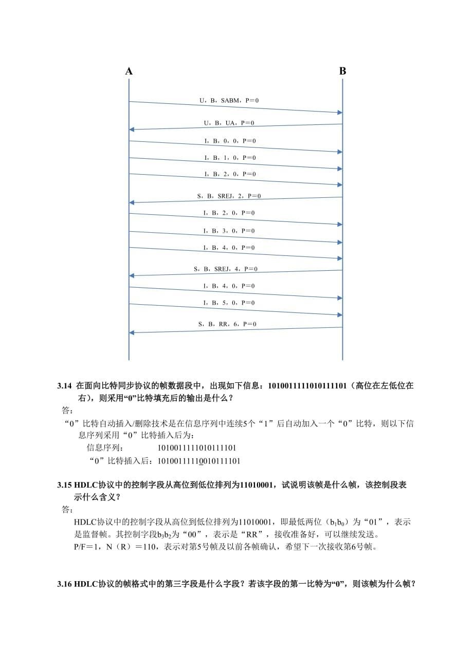 (通信企业管理)计算机通信与网络第3章习题解答精品_第5页