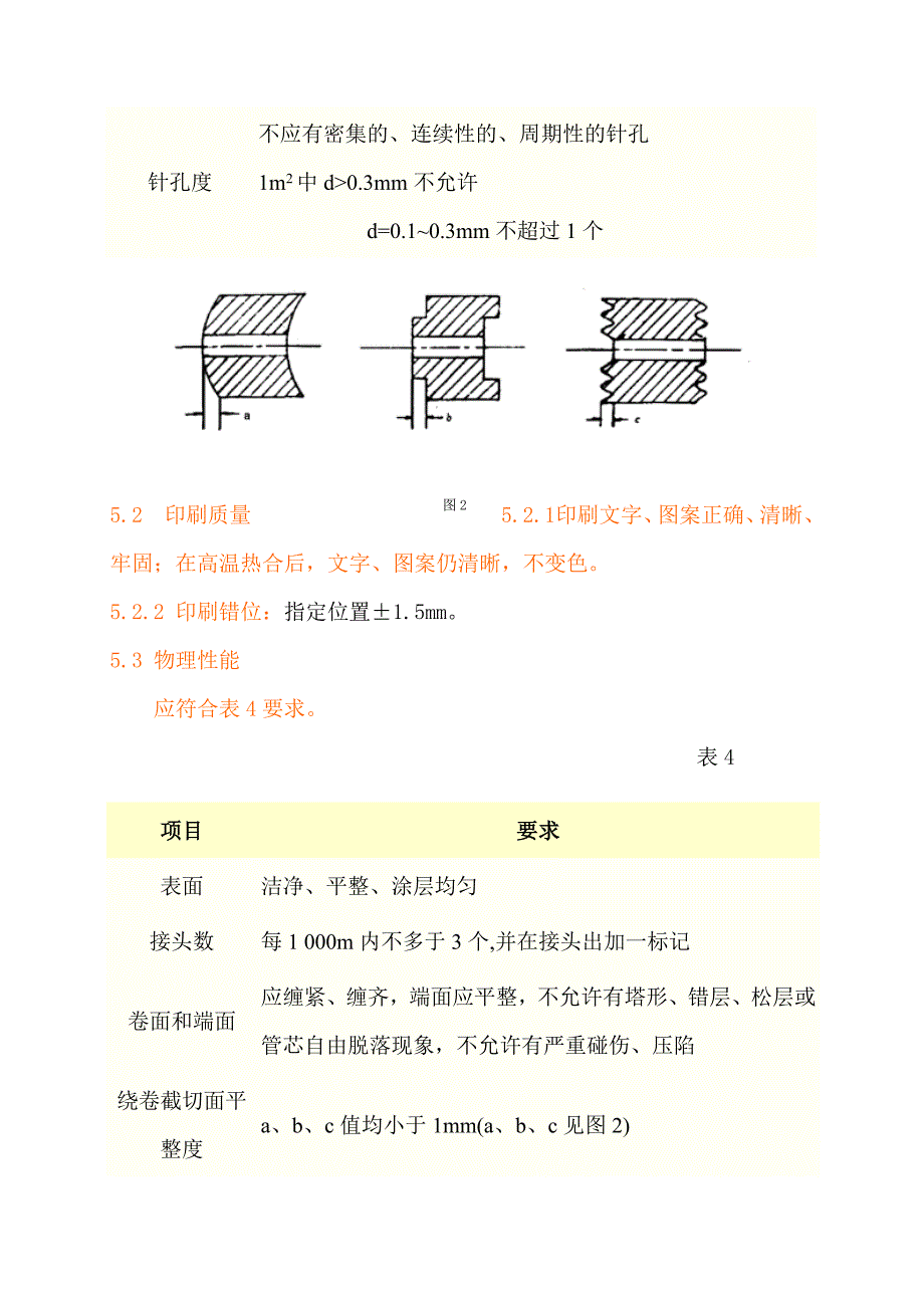 (医疗药品管理)药品包装必须使用铝箔精品_第4页