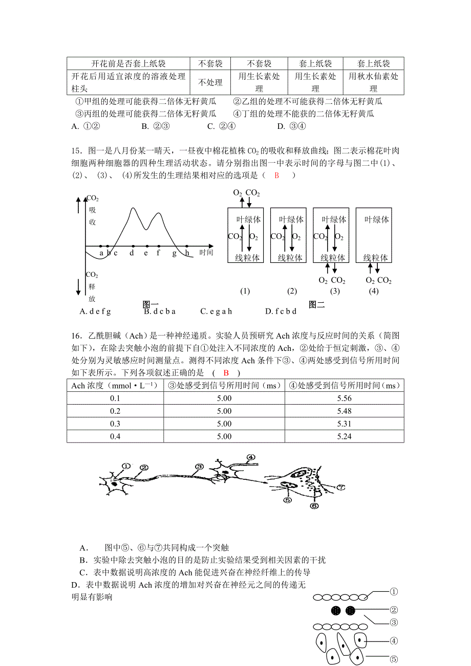 (生物科技)09生物图表题——古美高中精品_第4页