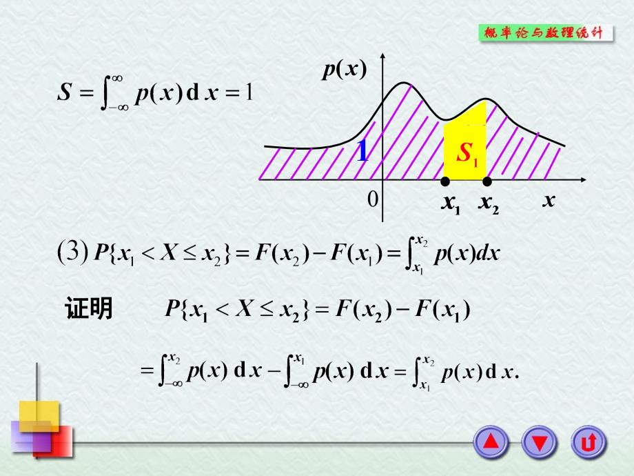 连续型随机变量及其分布函数课件_第3页