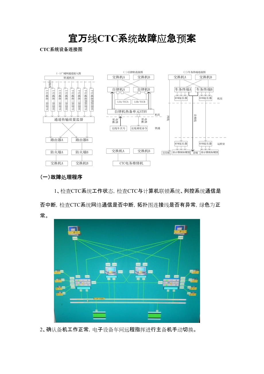 宜万线CTC系统故障应急预案.doc_第1页