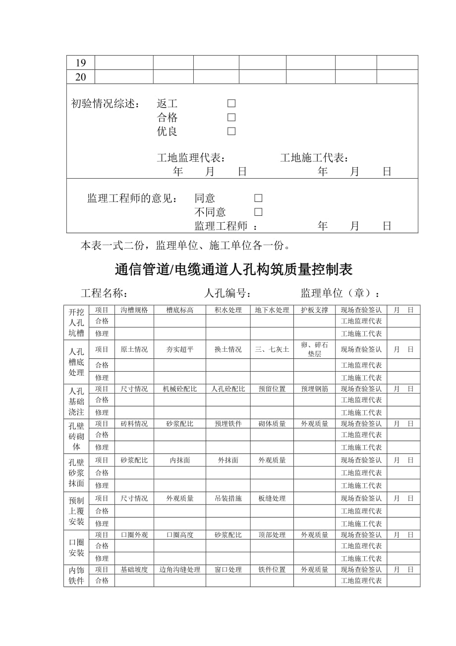 (通信企业管理)通信管道试通记录表精品_第4页