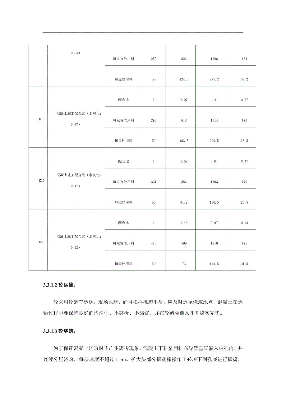 (通信企业管理)通信铁塔基础施工技术精品_第4页