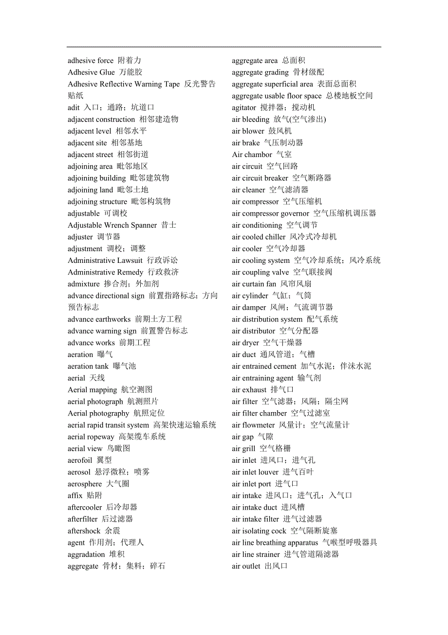 (城乡、园林规划)土木工程词典词汇)1)精品_第2页