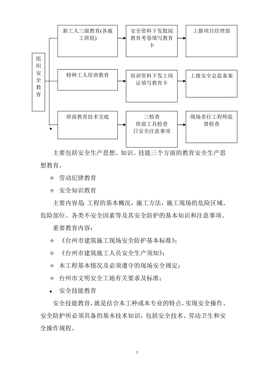 {安全生产管理}安全生产专项施工室内装修_第3页