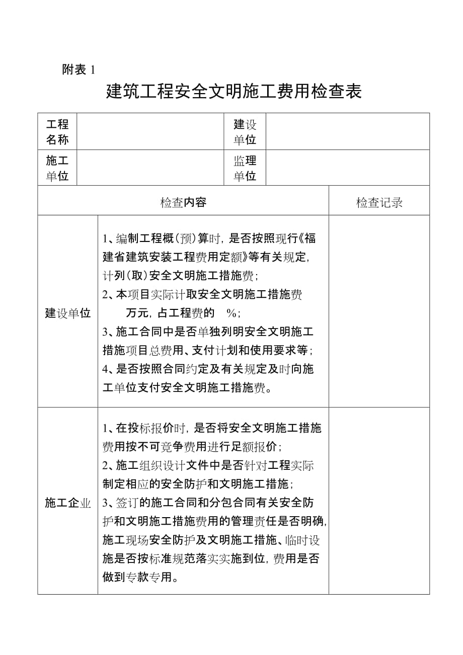 (工程安全)建筑工程安全文明施工费用检查表精品_第1页