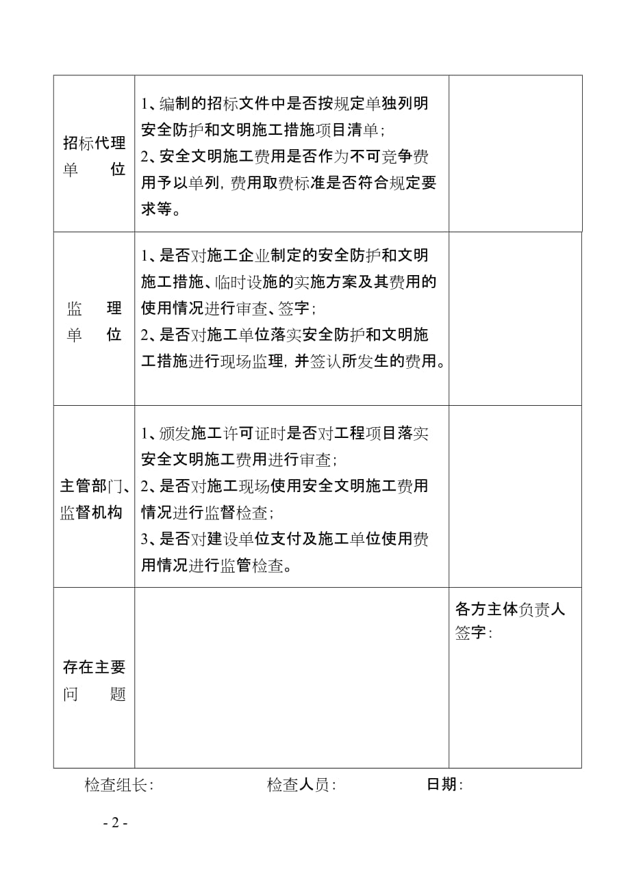 (工程安全)建筑工程安全文明施工费用检查表精品_第2页