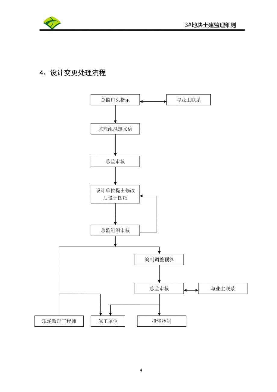 (工程监理)3地块土建工程监理细则精品_第5页