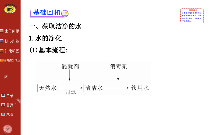 选修2 第二章化学与资源开发利用概要课件_第3页