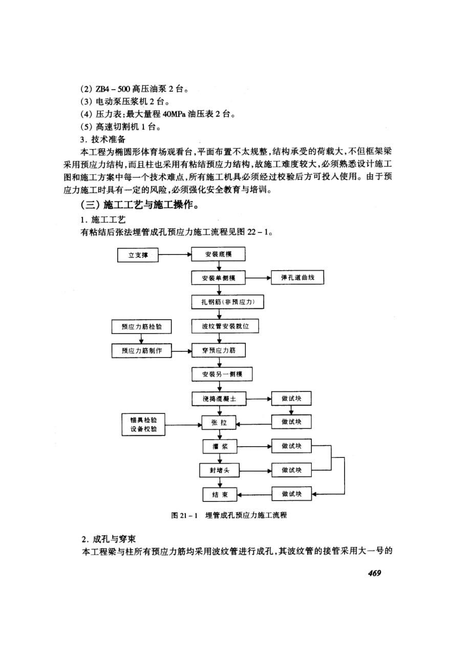 {生产管理知识}有粘结预应力大梁施工技术交底_第2页