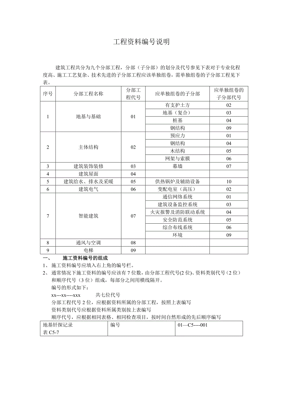 (城乡、园林规划)工程讲义一本通精品_第1页