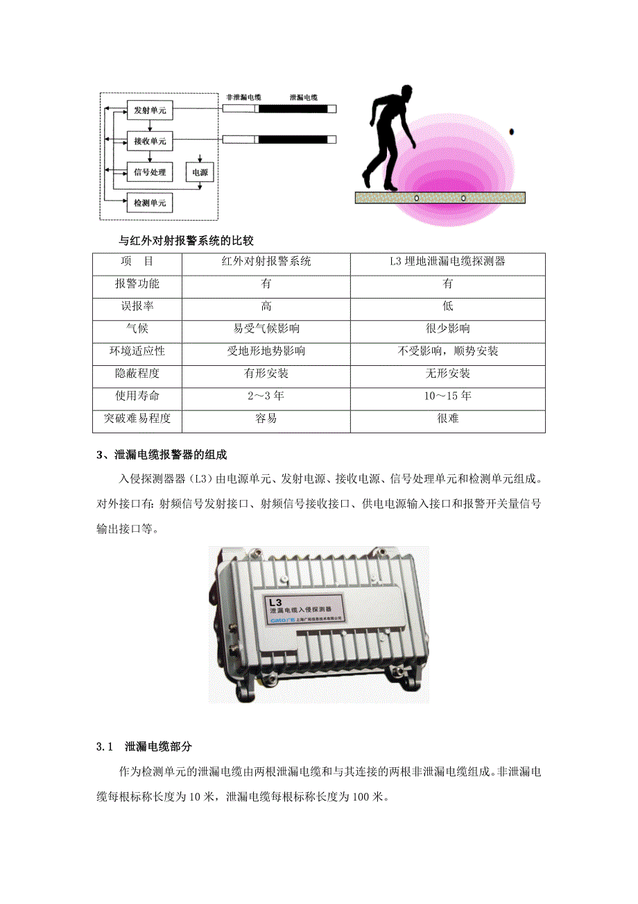 泄漏电缆方案.doc_第4页