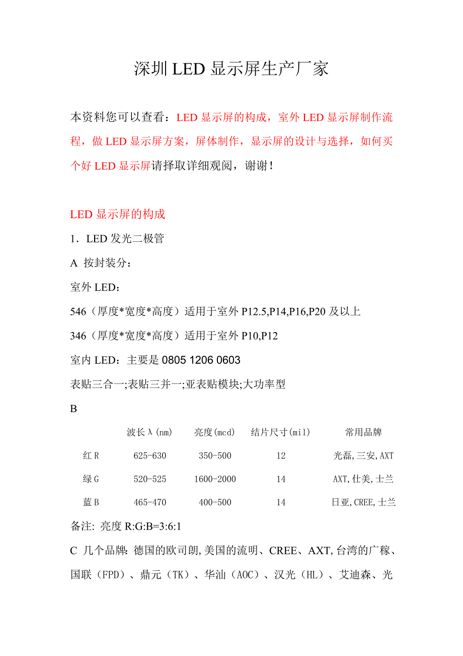 (酒类资料)某市LED显示屏生产流程精品_第1页