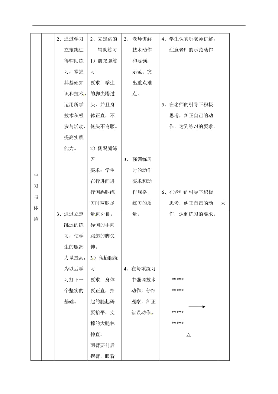 初中体育课时计划_第3页