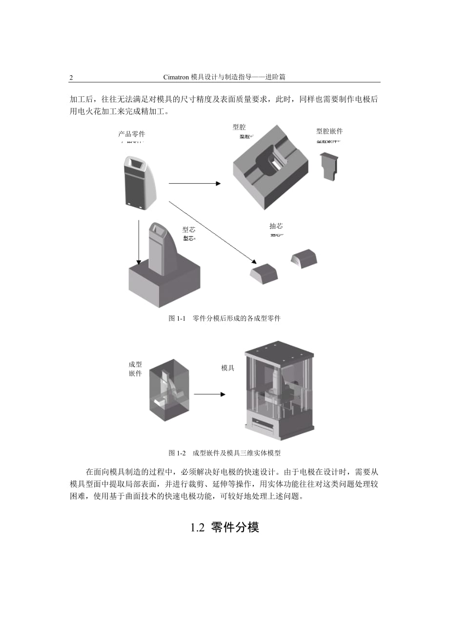 (模具设计)第1章注塑模具设计流程第1章课程综述精品_第2页