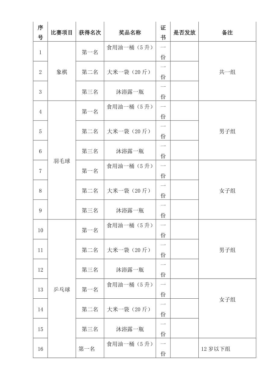 物业“520”文化节活动策划方案.doc_第3页