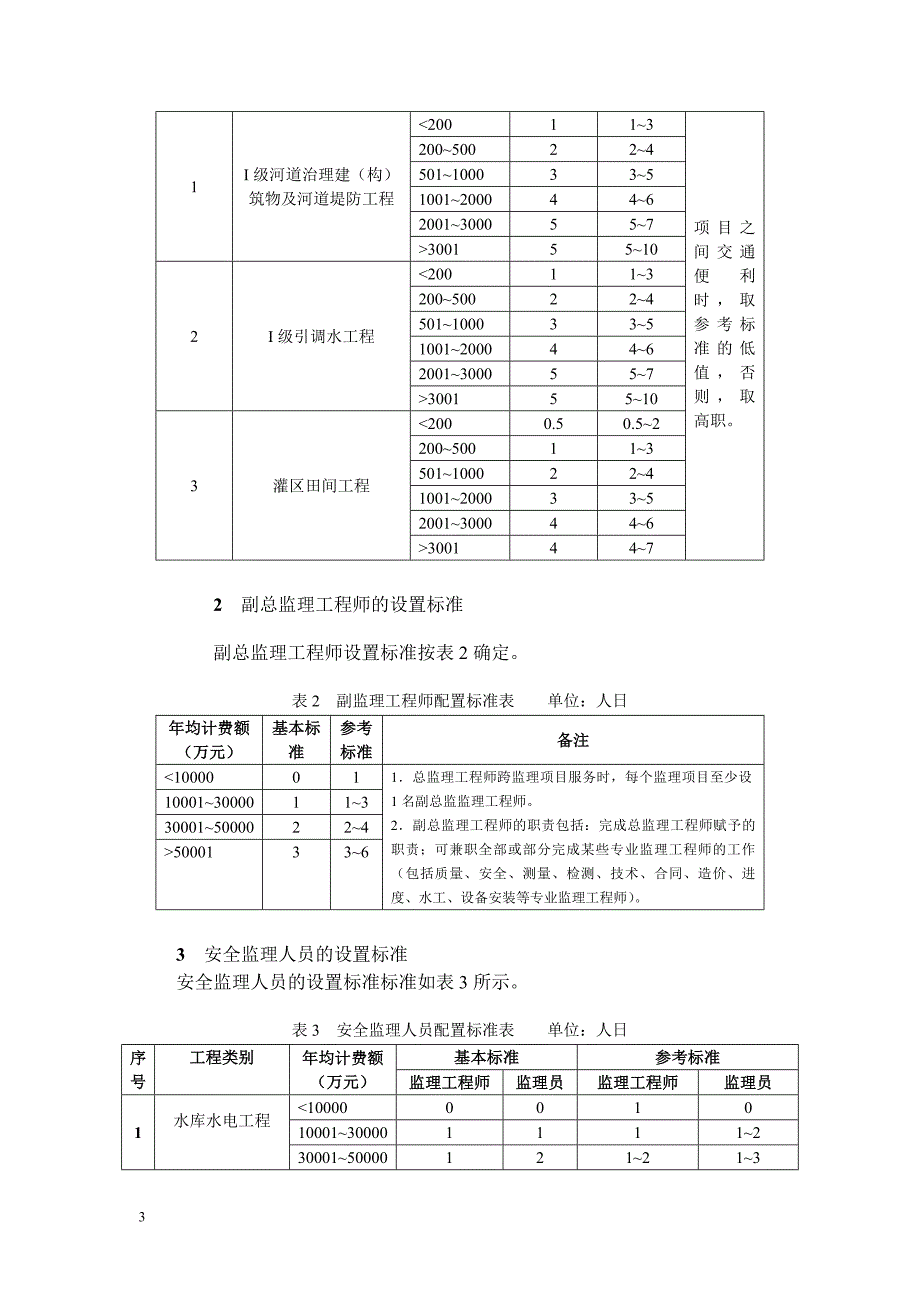 (水利工程)水利监理人员配备导则精品_第3页