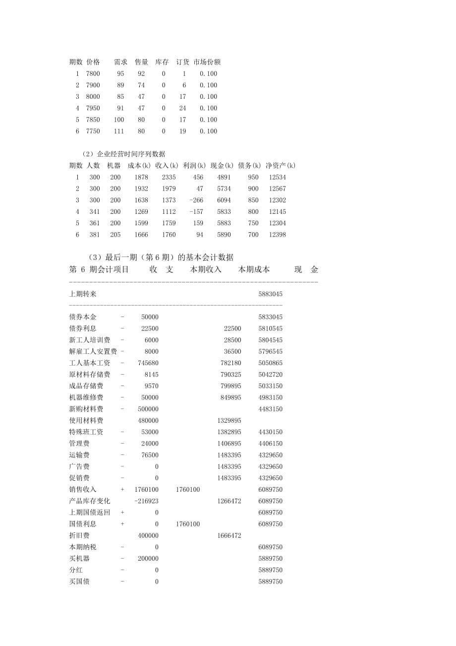 {生产计划培训}生产计划模拟_第5页