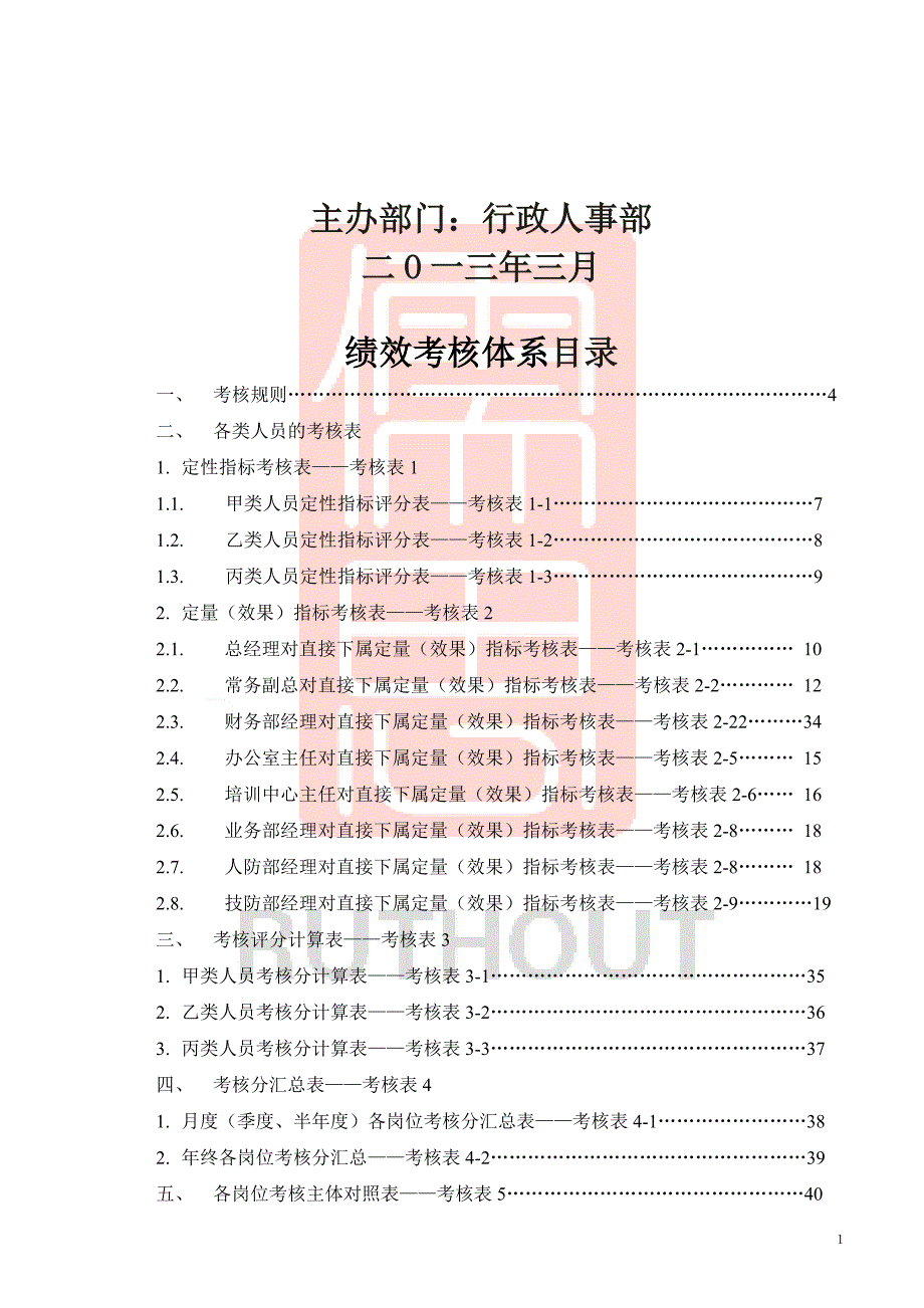 (物业管理)某物业管理有限公司绩效考核体系策划书精品_第2页