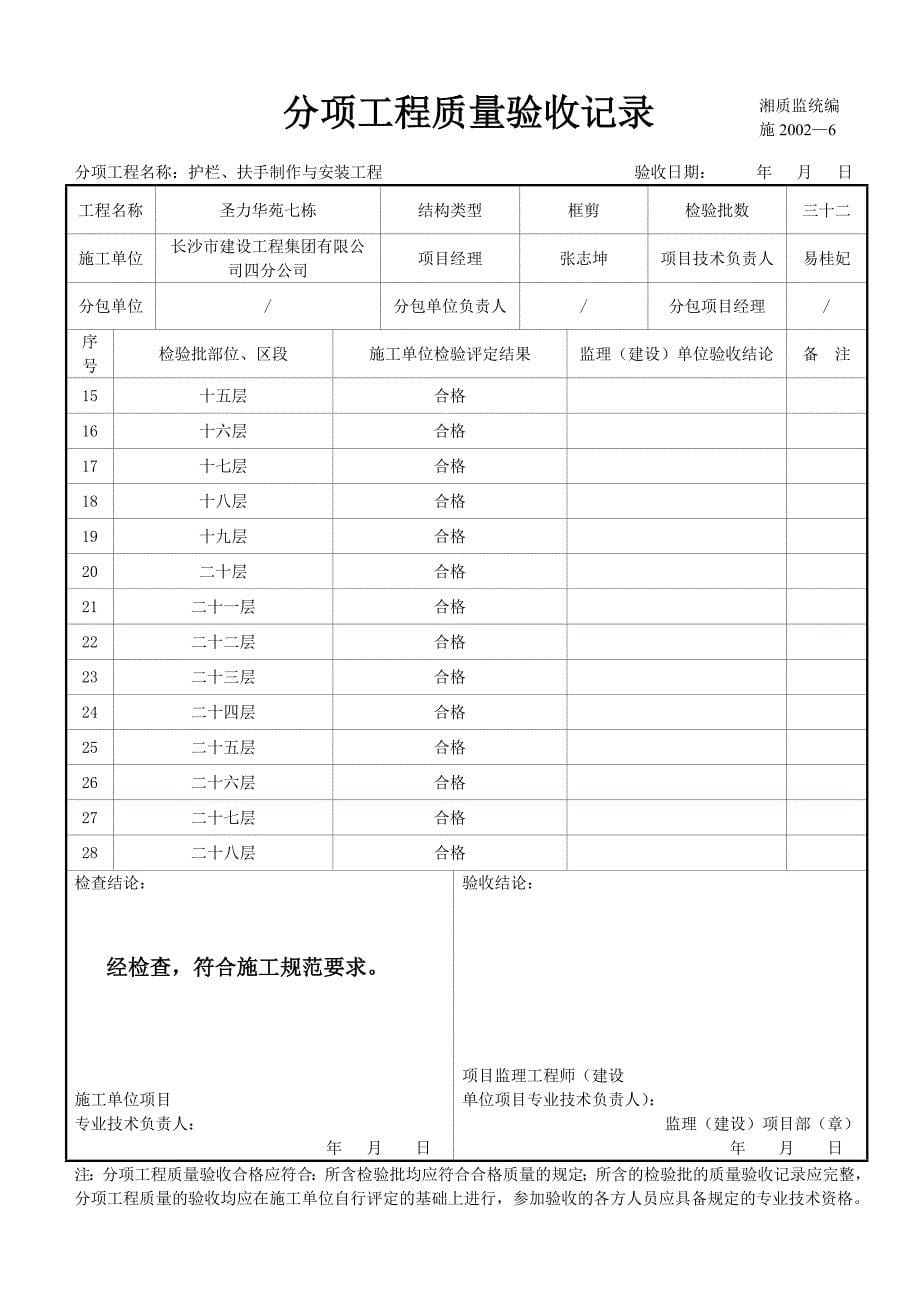 (工程质量)装饰装修分项工程质量验收记录1精品_第5页