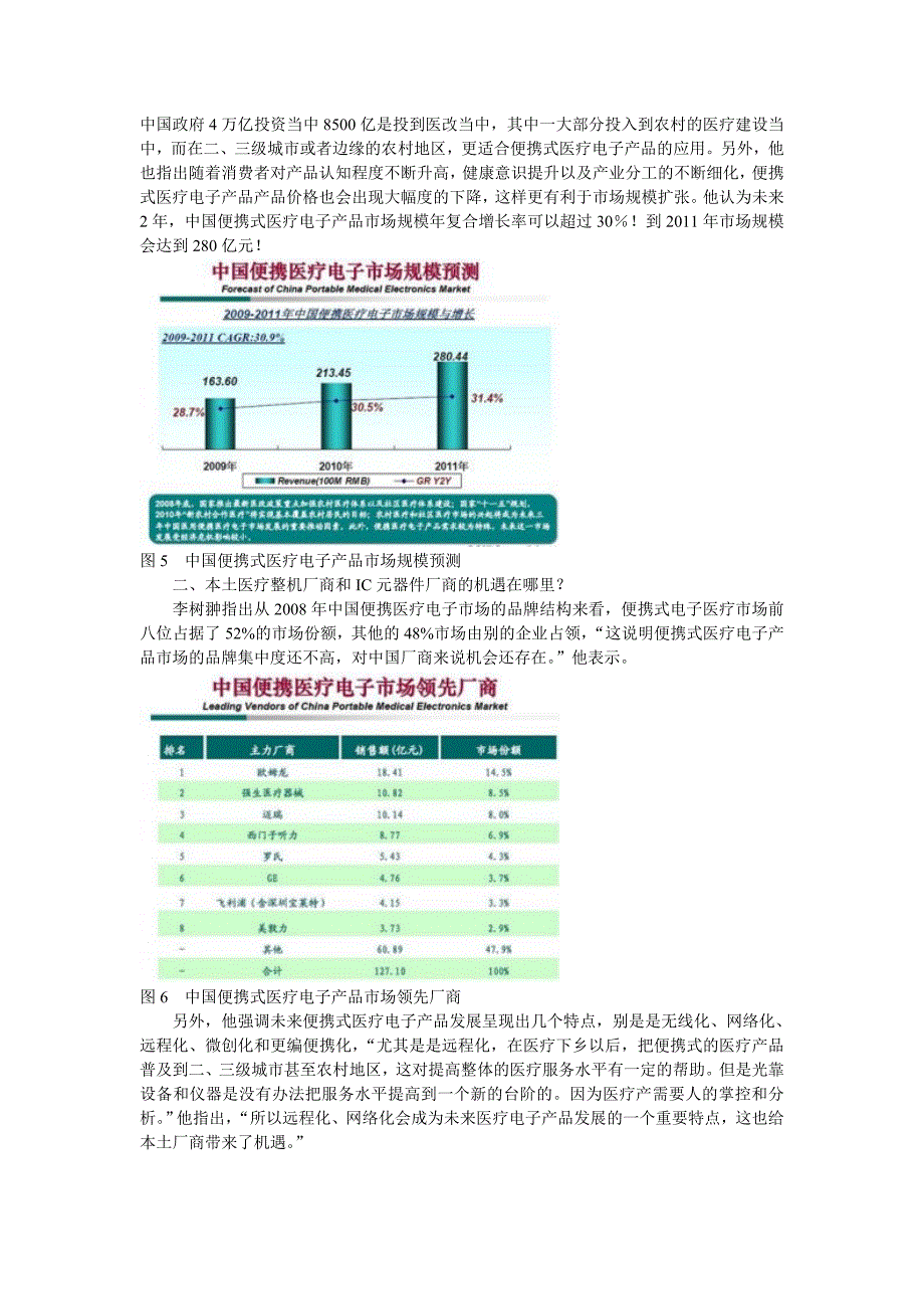 (电子行业企业管理)中国便携式医疗电子市场前景探讨精品_第3页